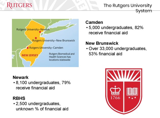 The Evolution of Rutgers University’s Open and Affordable Textbook (OAT) Program - Page 3