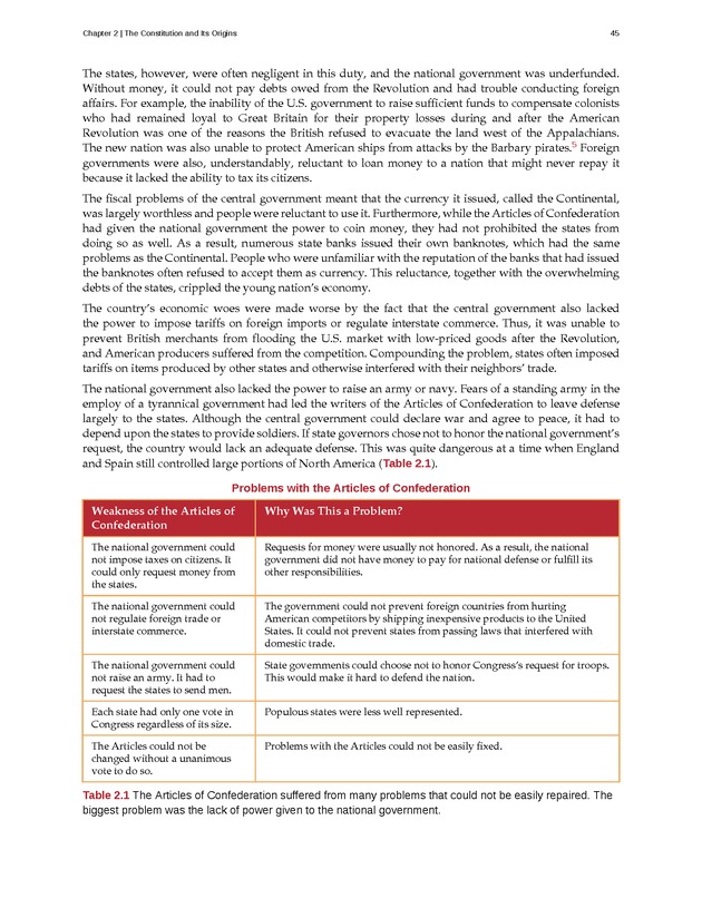 American Government - Page 37