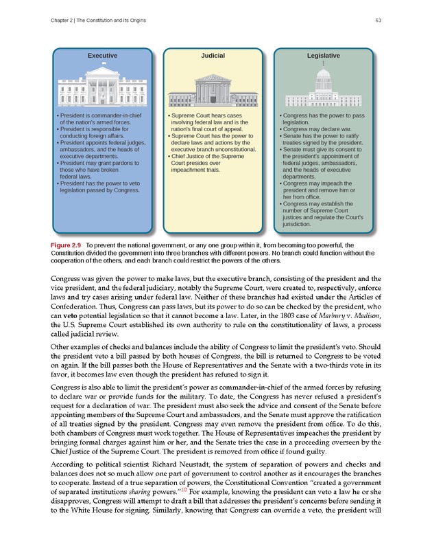 American Government - Page 45
