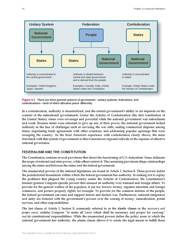 American Government - Page 66