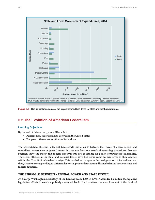American Government - Page 74