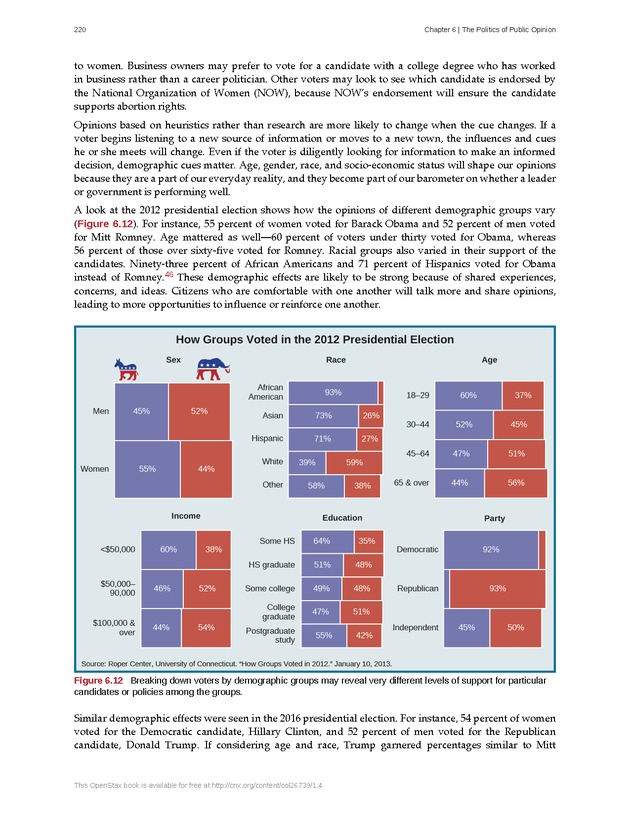 American Government - Page 212