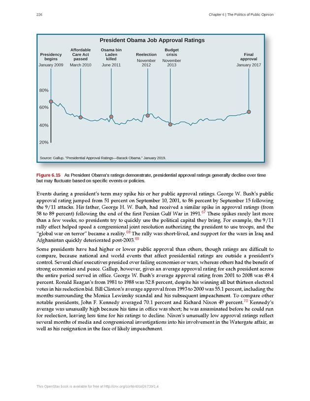 American Government - Page 218