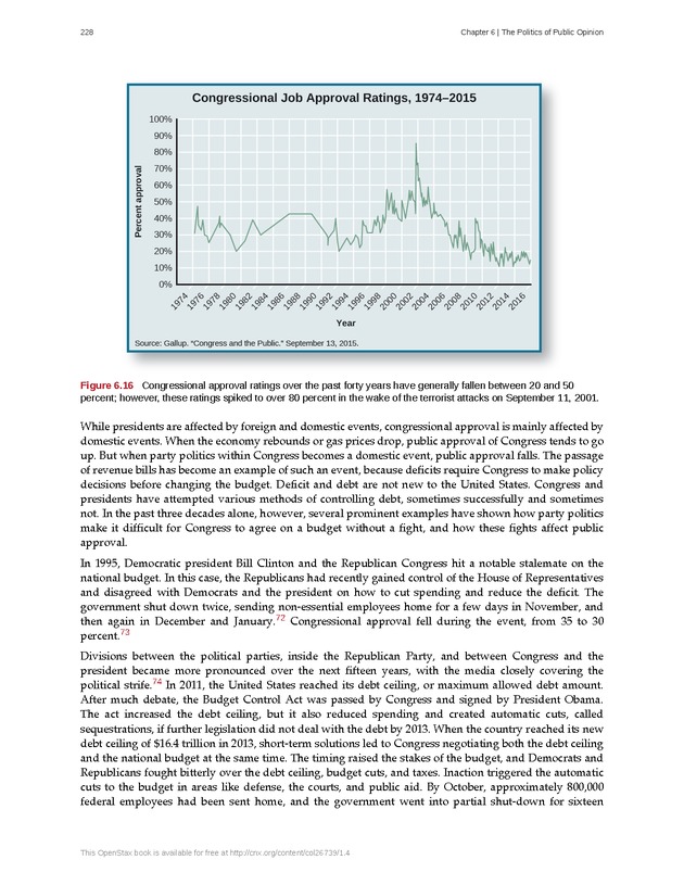 American Government - Page 220