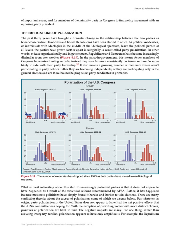 American Government - Page 346
