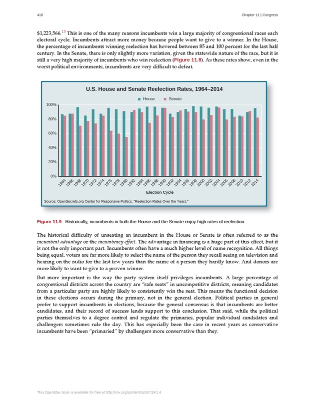 American Government - Page 410