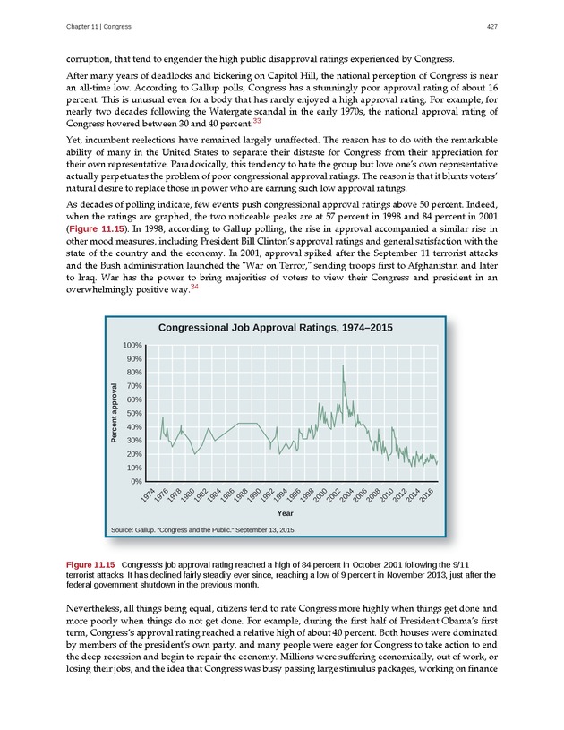 American Government - Page 419