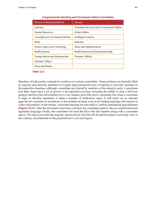 American Government - Page 423