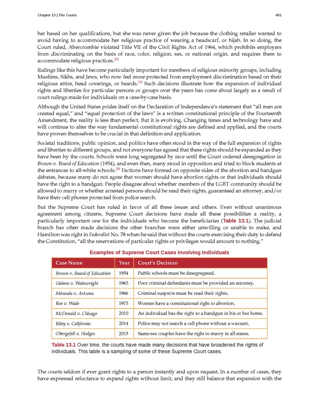 American Government - Page 483