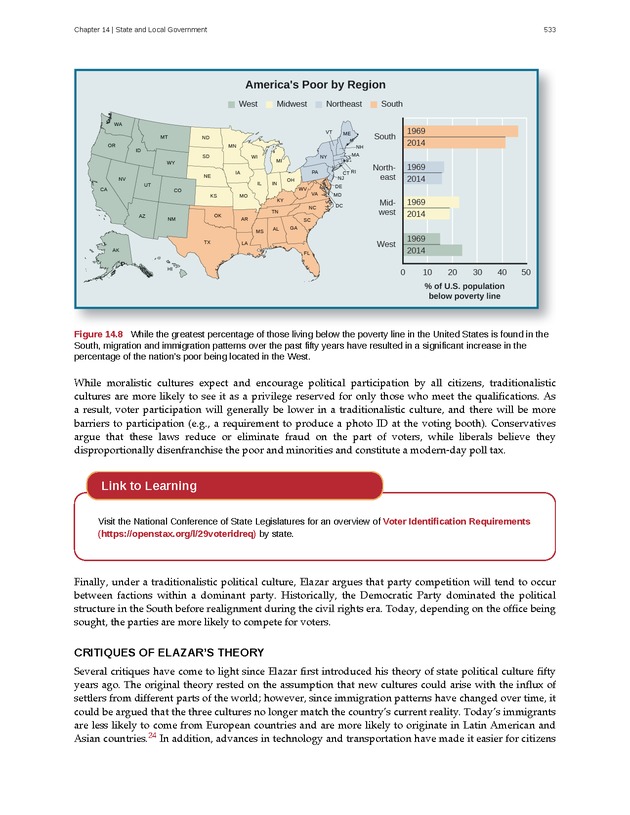American Government - Page 525