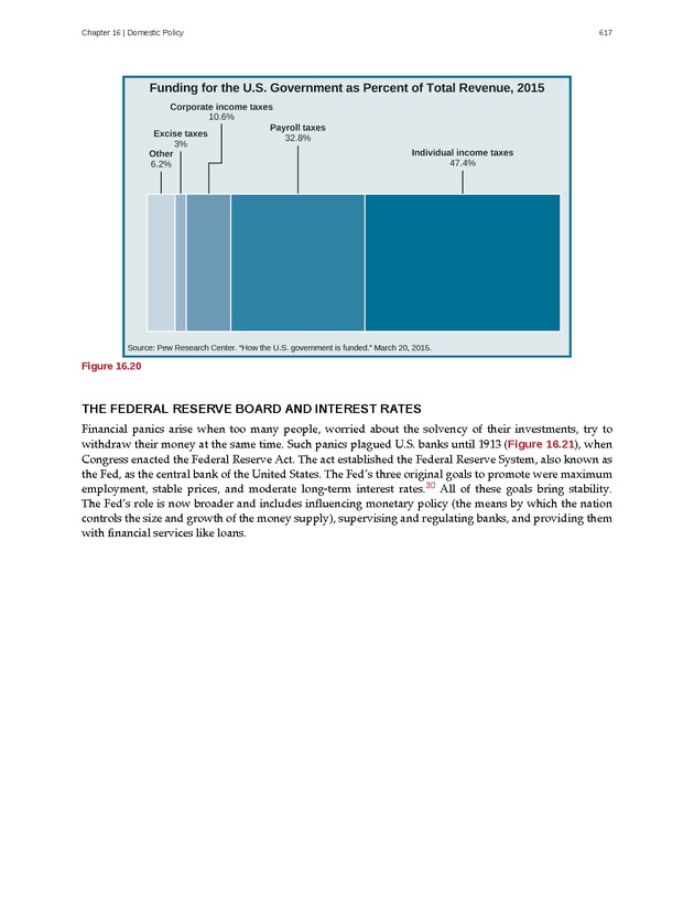 American Government - Page 609