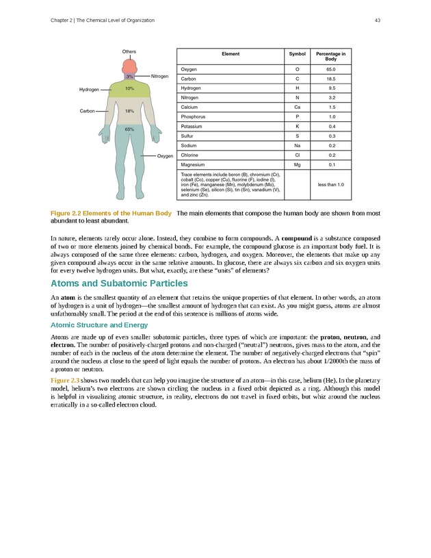 Anatomy & Physiology - Front Matter 52