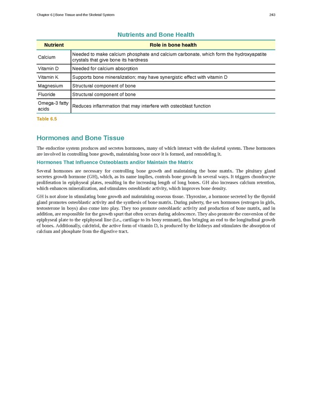 Anatomy & Physiology - Front Matter 252