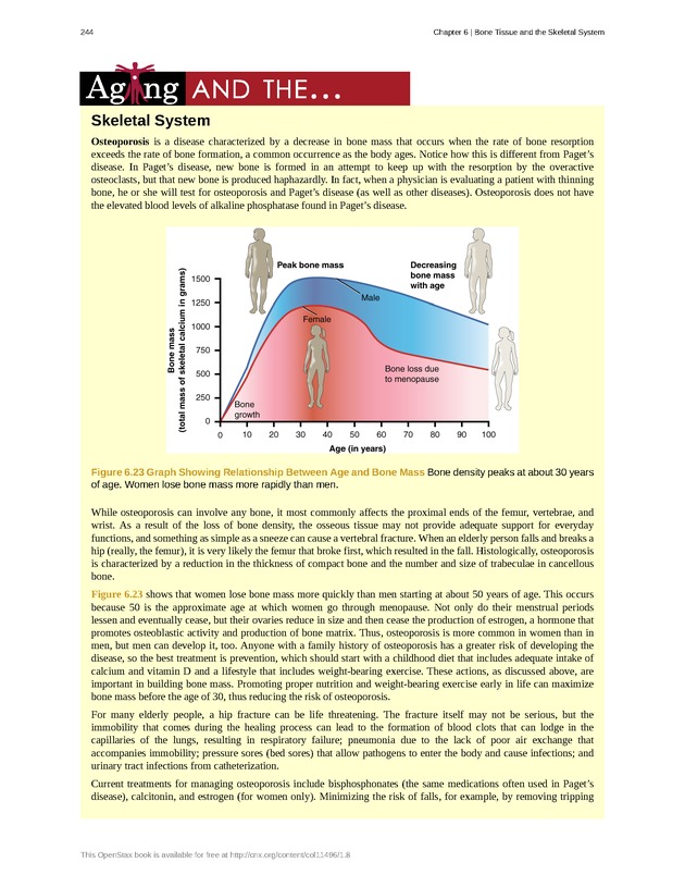 Anatomy & Physiology - Front Matter 253