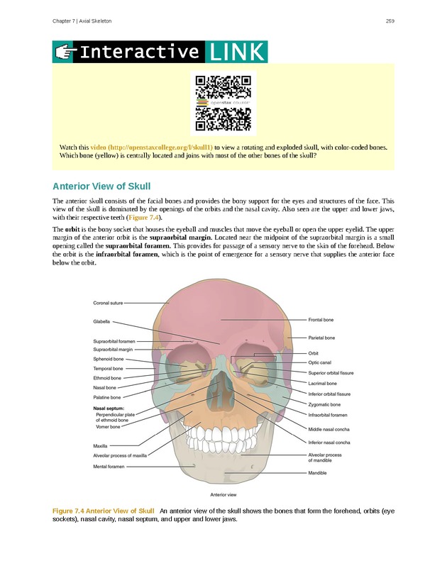 Anatomy & Physiology - Front Matter 268