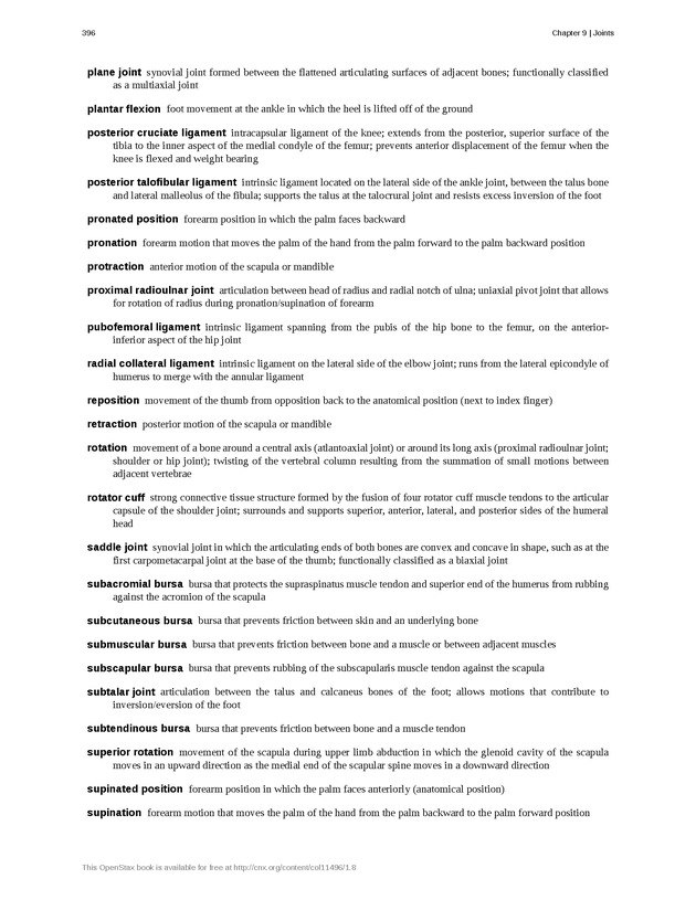 Anatomy & Physiology - 