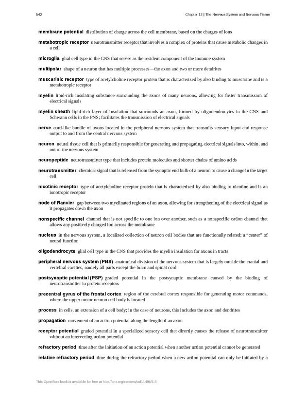 Anatomy & Physiology - 