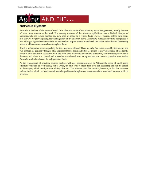 Anatomy & Physiology - 
