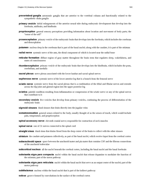 Anatomy & Physiology - 