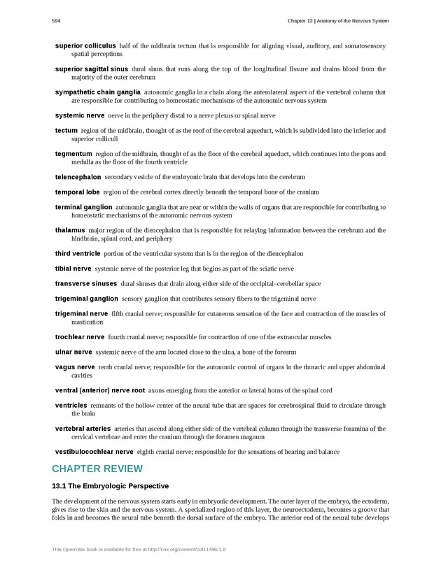 Anatomy & Physiology - 