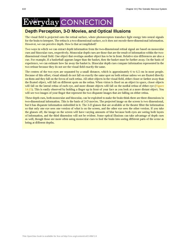 Anatomy & Physiology - 