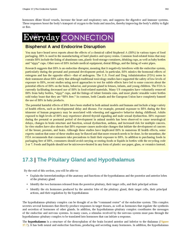 Anatomy & Physiology - 
