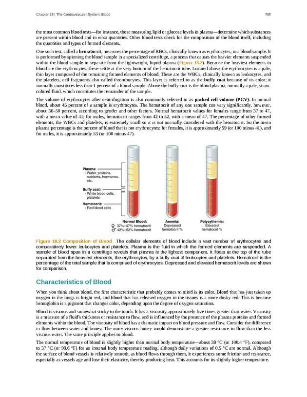 Anatomy & Physiology - 