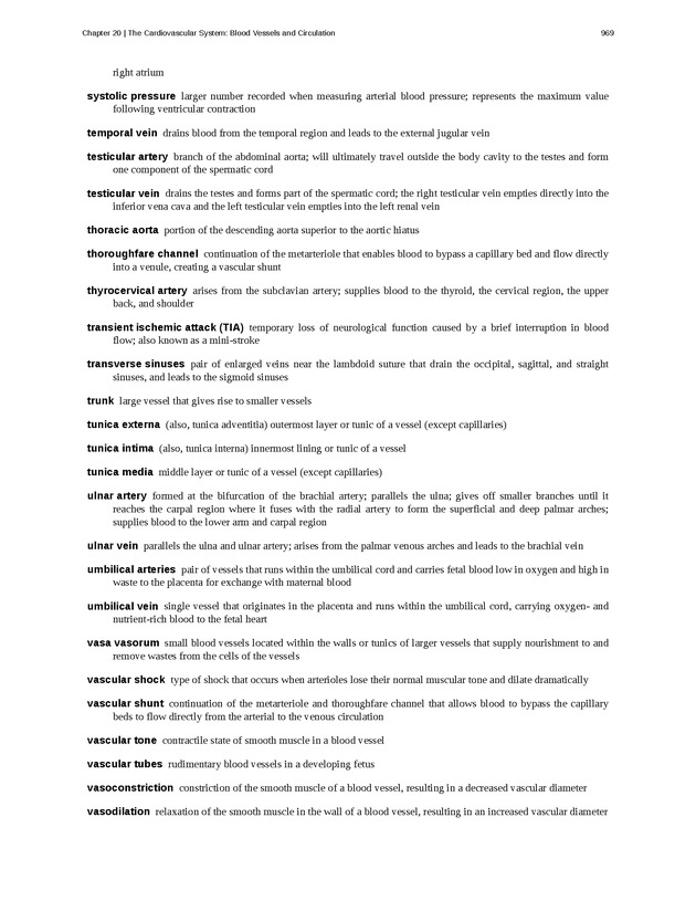 Anatomy & Physiology - 