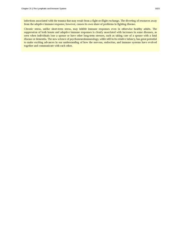 Anatomy & Physiology - 