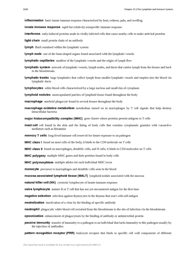 Anatomy & Physiology - 