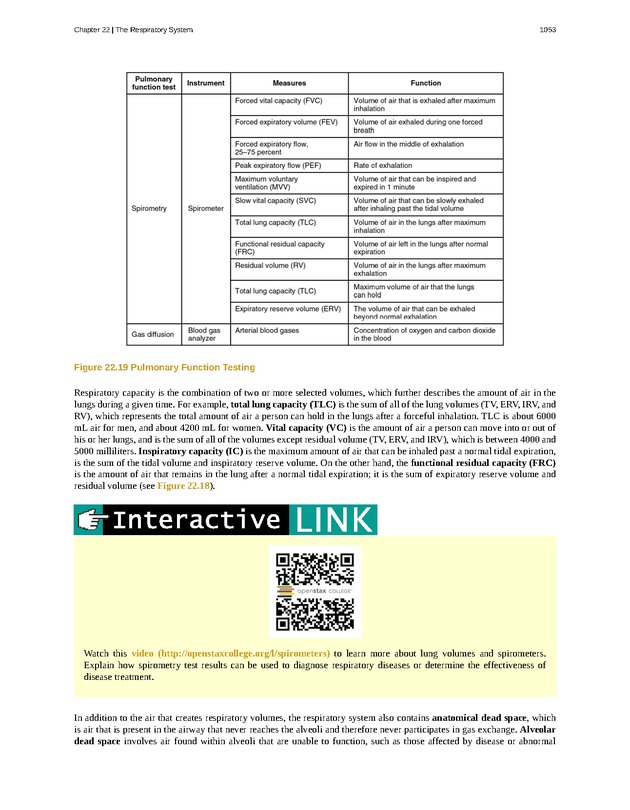 Anatomy & Physiology - 