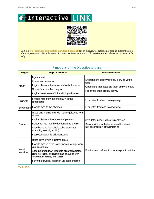 Anatomy & Physiology - 