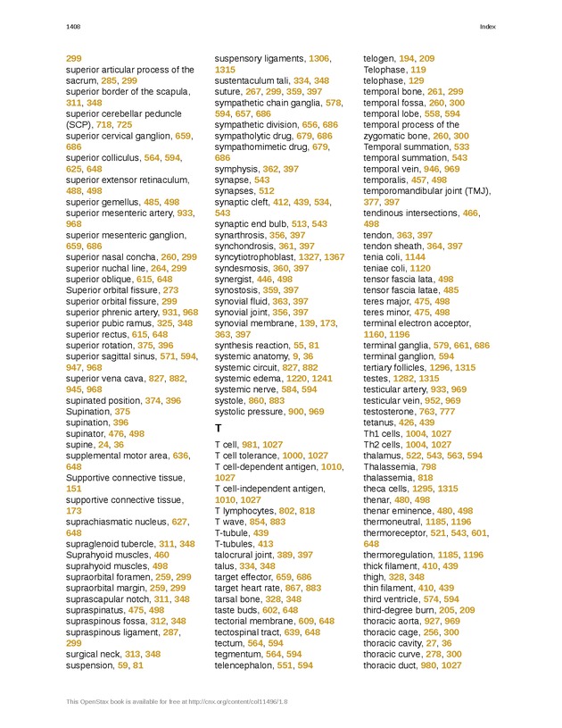 Anatomy & Physiology - 