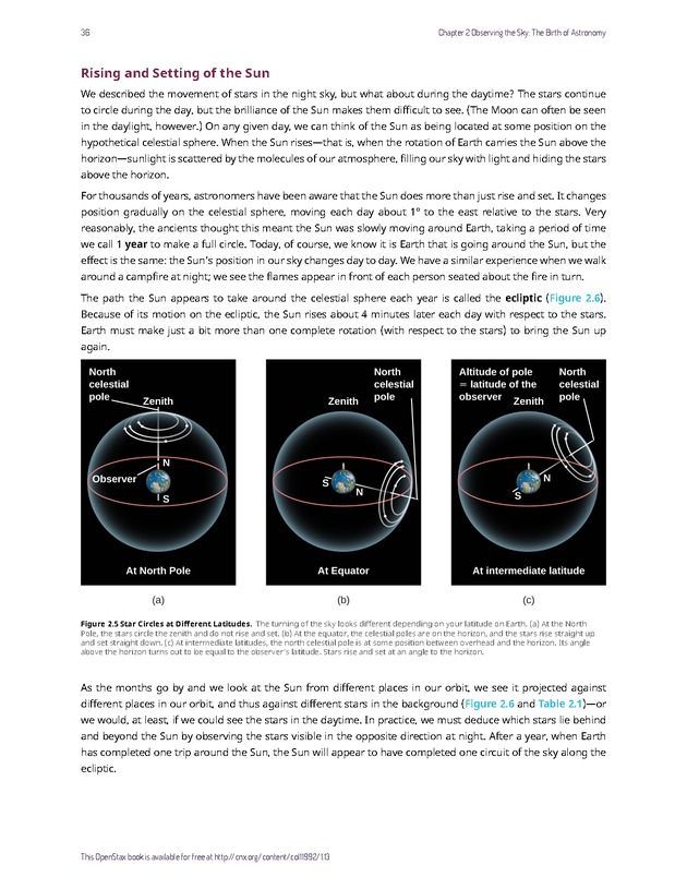 Astronomy - 
