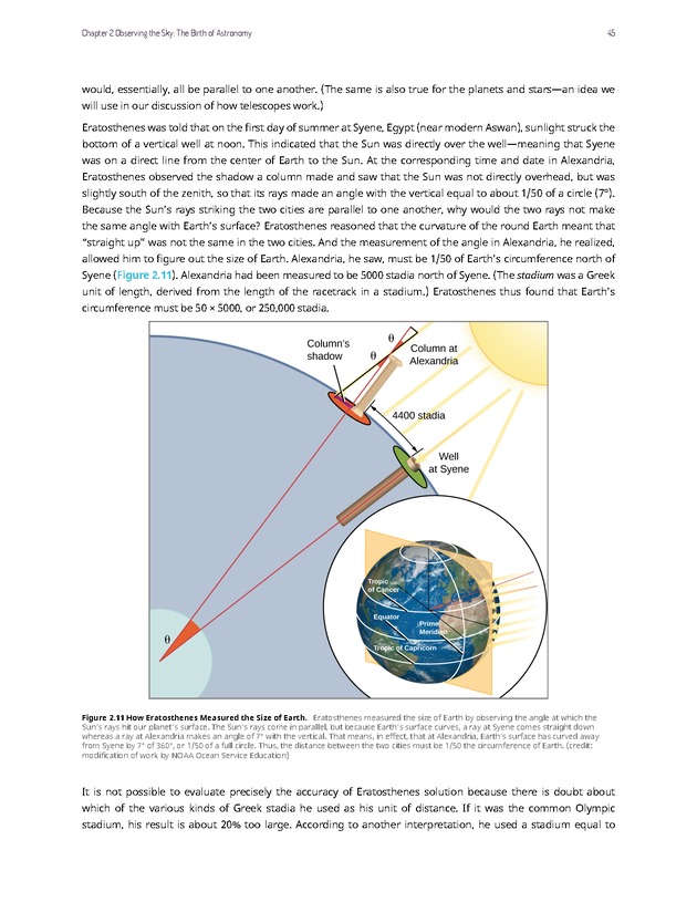 Astronomy - 