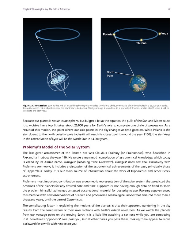 Astronomy - 
