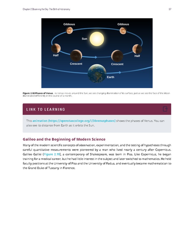 Astronomy - 