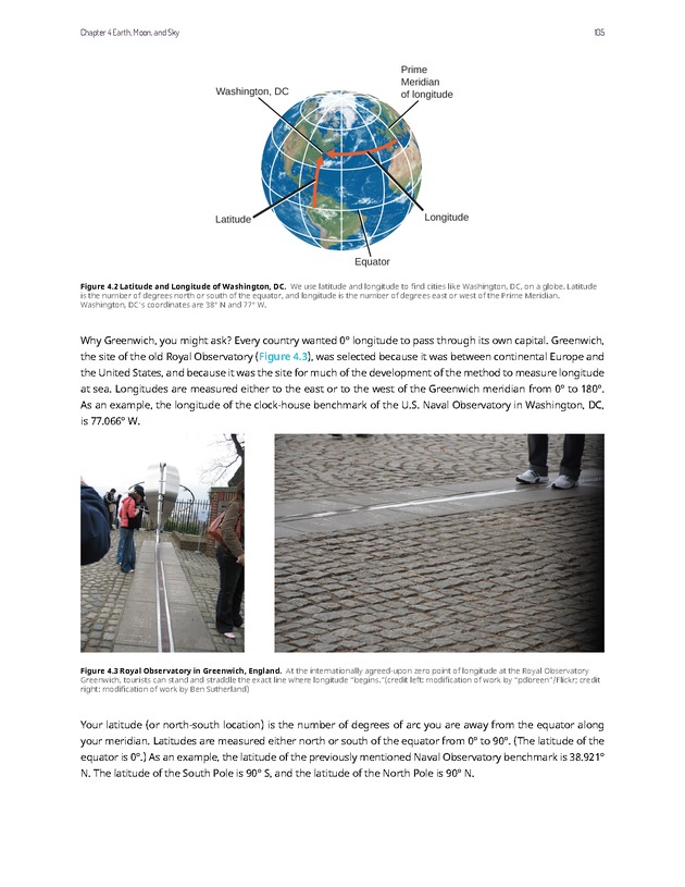 Astronomy - 