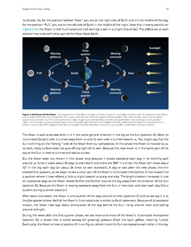 Astronomy - 
