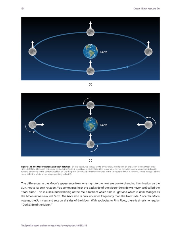 Astronomy - 