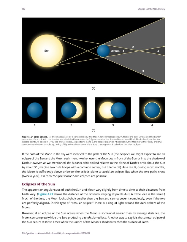 Astronomy - 