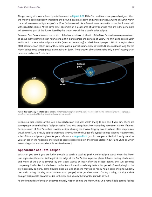 Astronomy - 