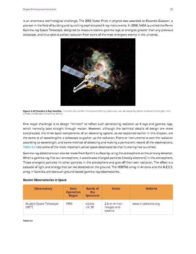 Astronomy - 