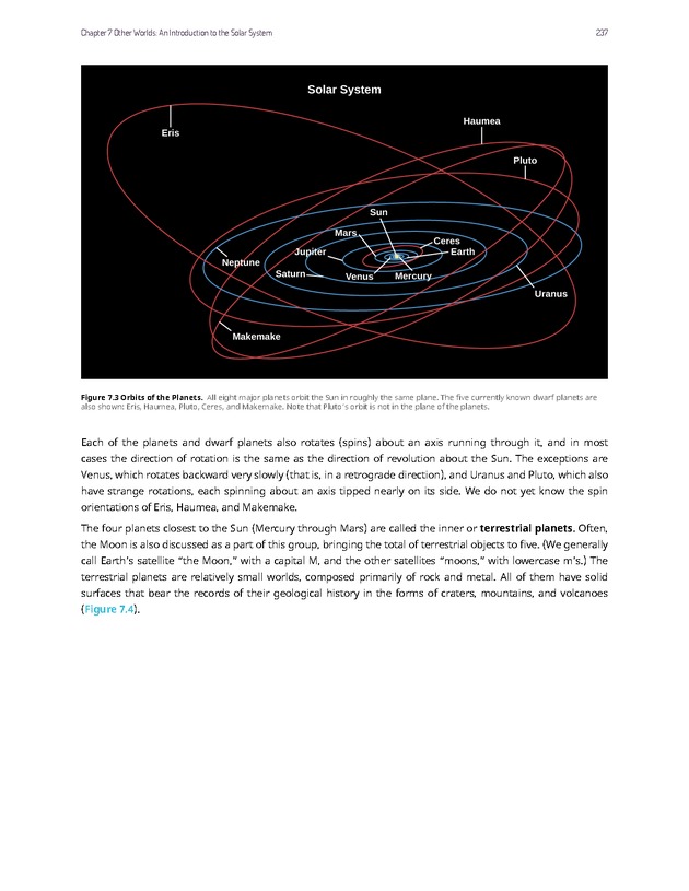 Astronomy - 