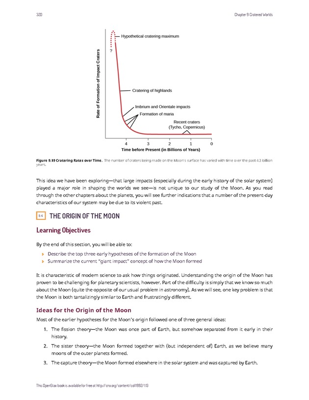 Astronomy - 