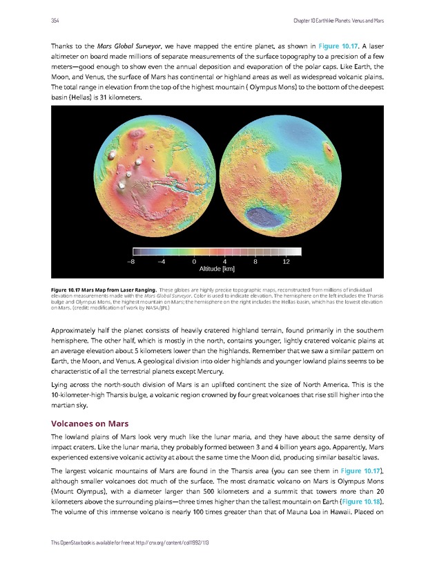 Astronomy - 