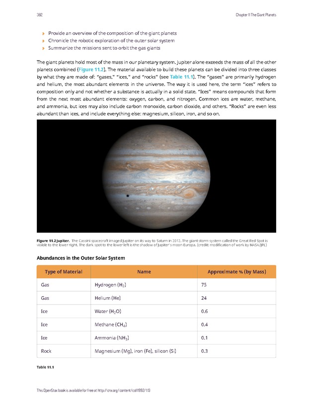 Astronomy - 