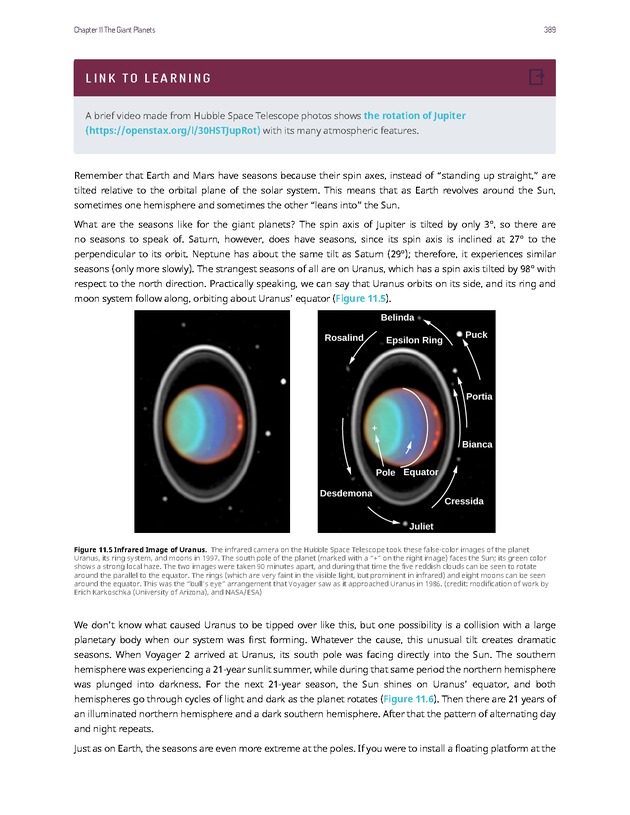 Astronomy - 