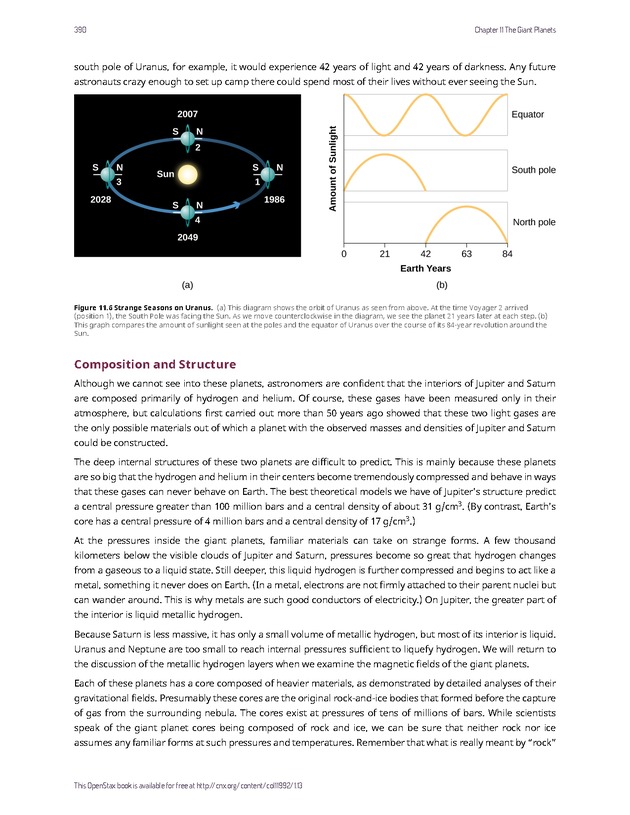 Astronomy - 