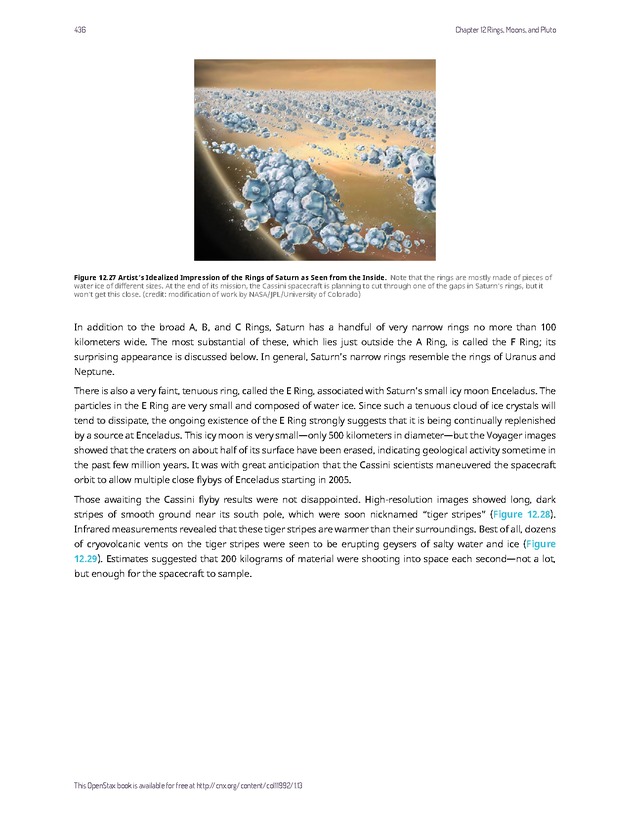 Astronomy - 